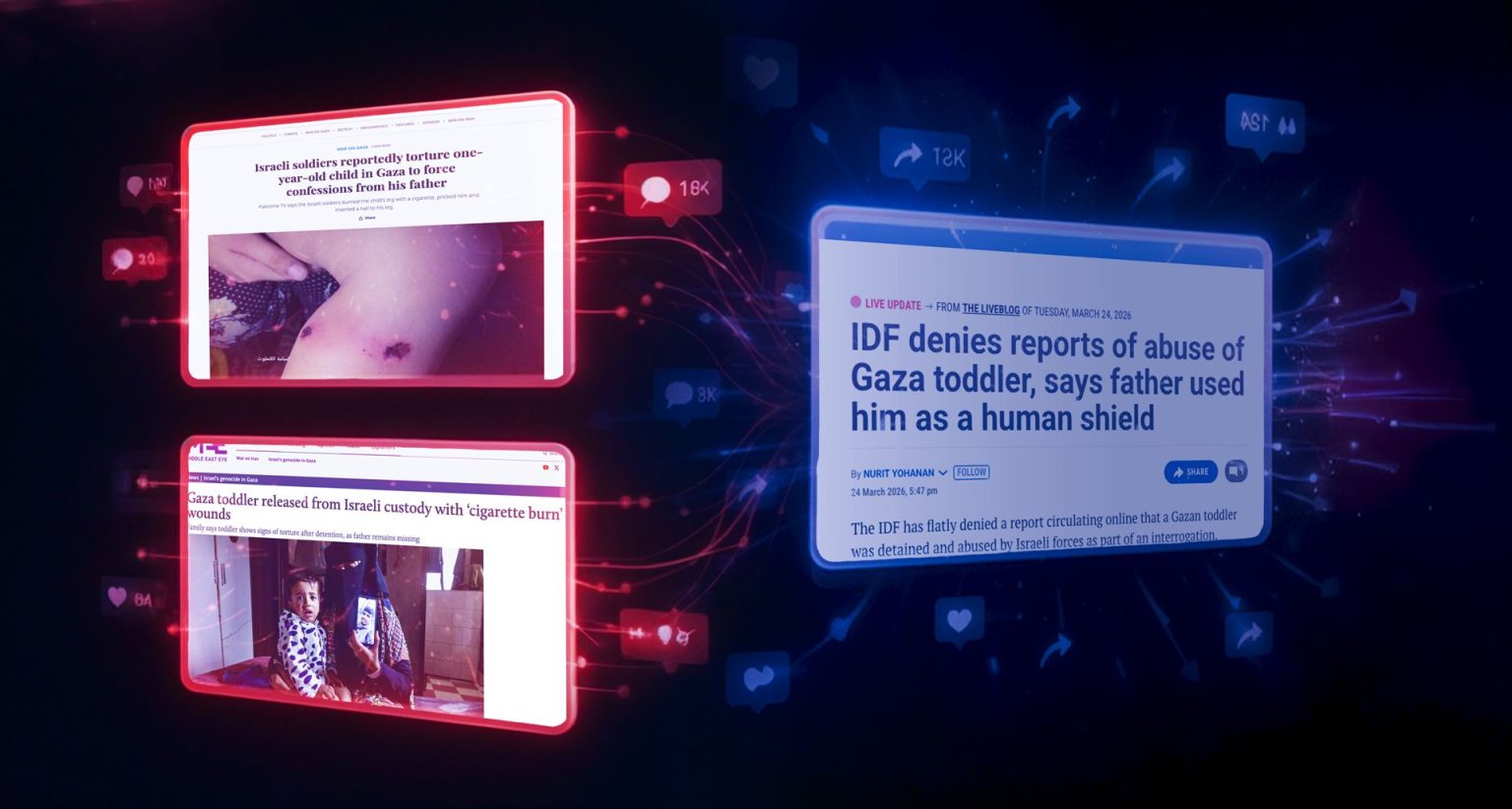 How a False “Tortured Toddler” Narrative Spread Unchecked