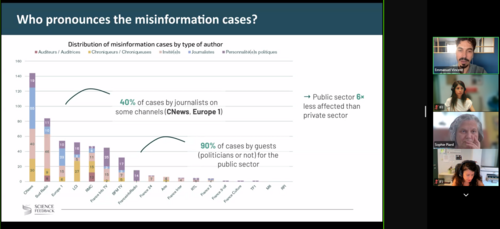 Climate: Tips and tools to help journalists counter disinformation