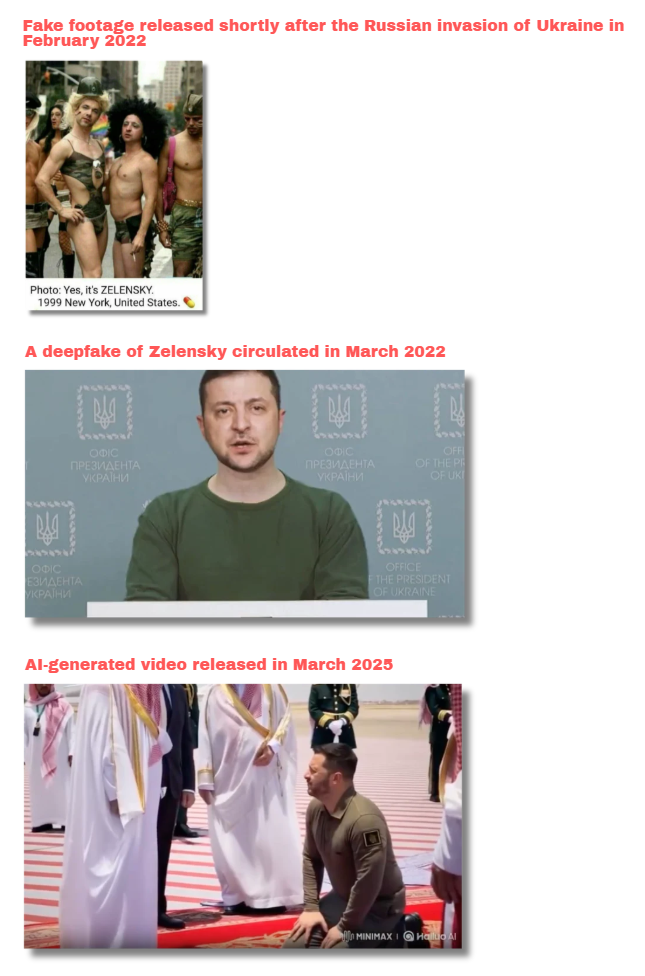 Hahaganda: how Russia seeks to reinforce disinformation narratives in Europe through mockery and parody