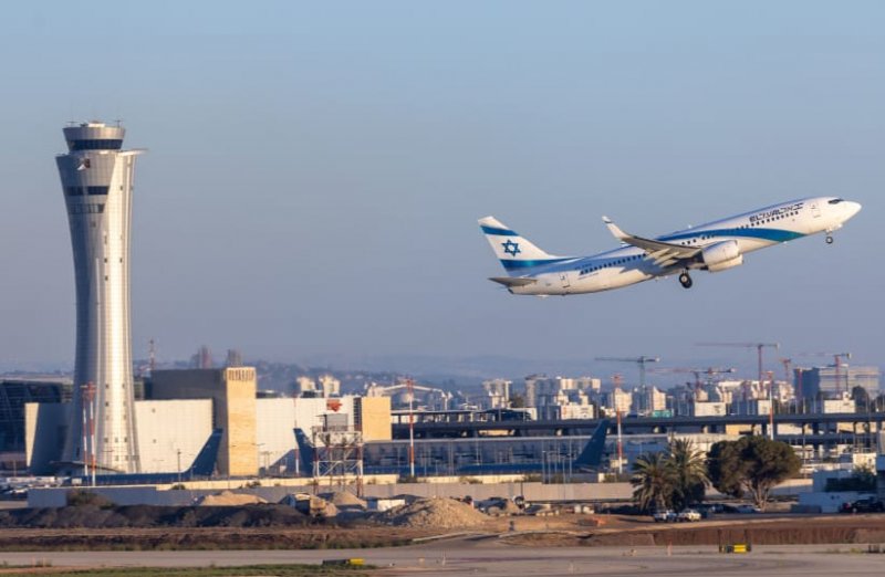 Israel deploys jets after false plane hijacking scare
