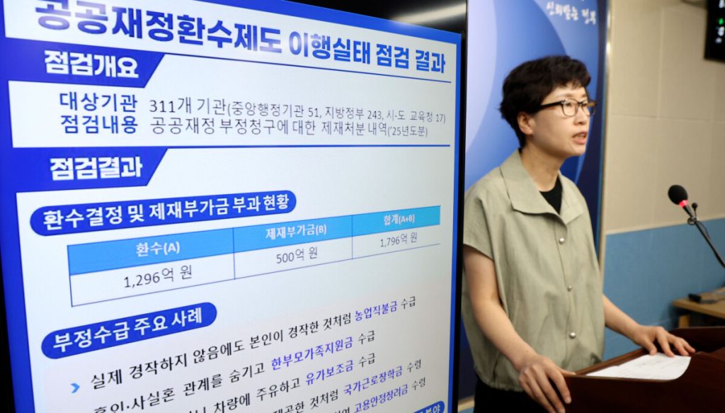 South Korea recovers record $91.4 million from false public fund claims in 2025