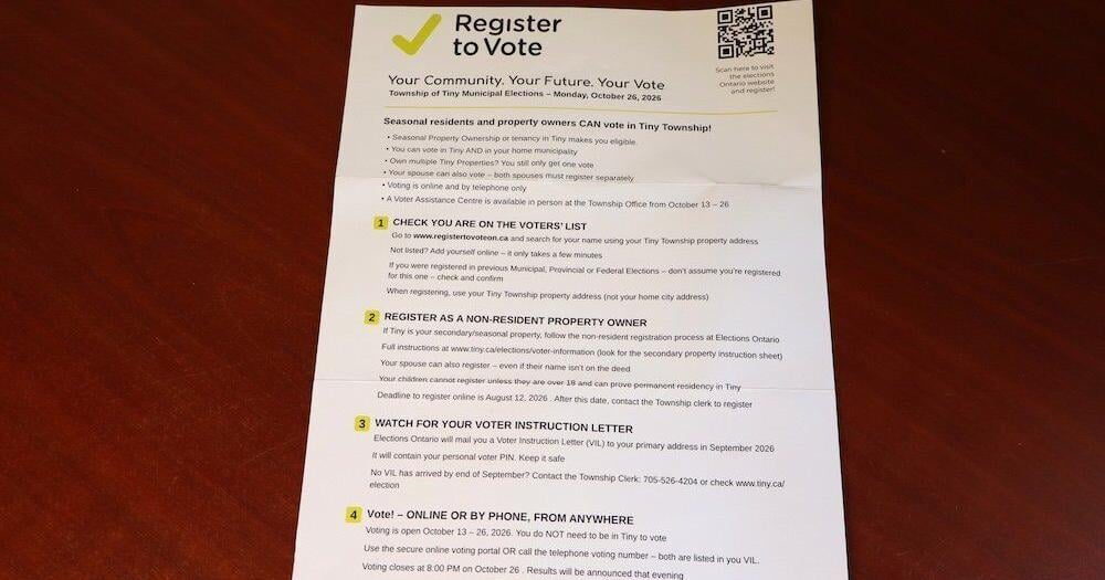 ‘Misinformation’ in election letter to Tiny Township residents prompts warning from municipality – Simcoe.com