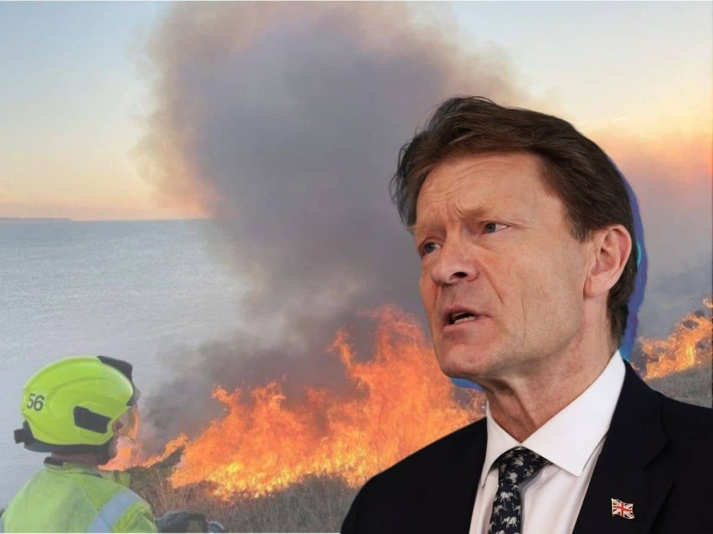 Tice gets the itch for misinformation, edging towards climate denial
